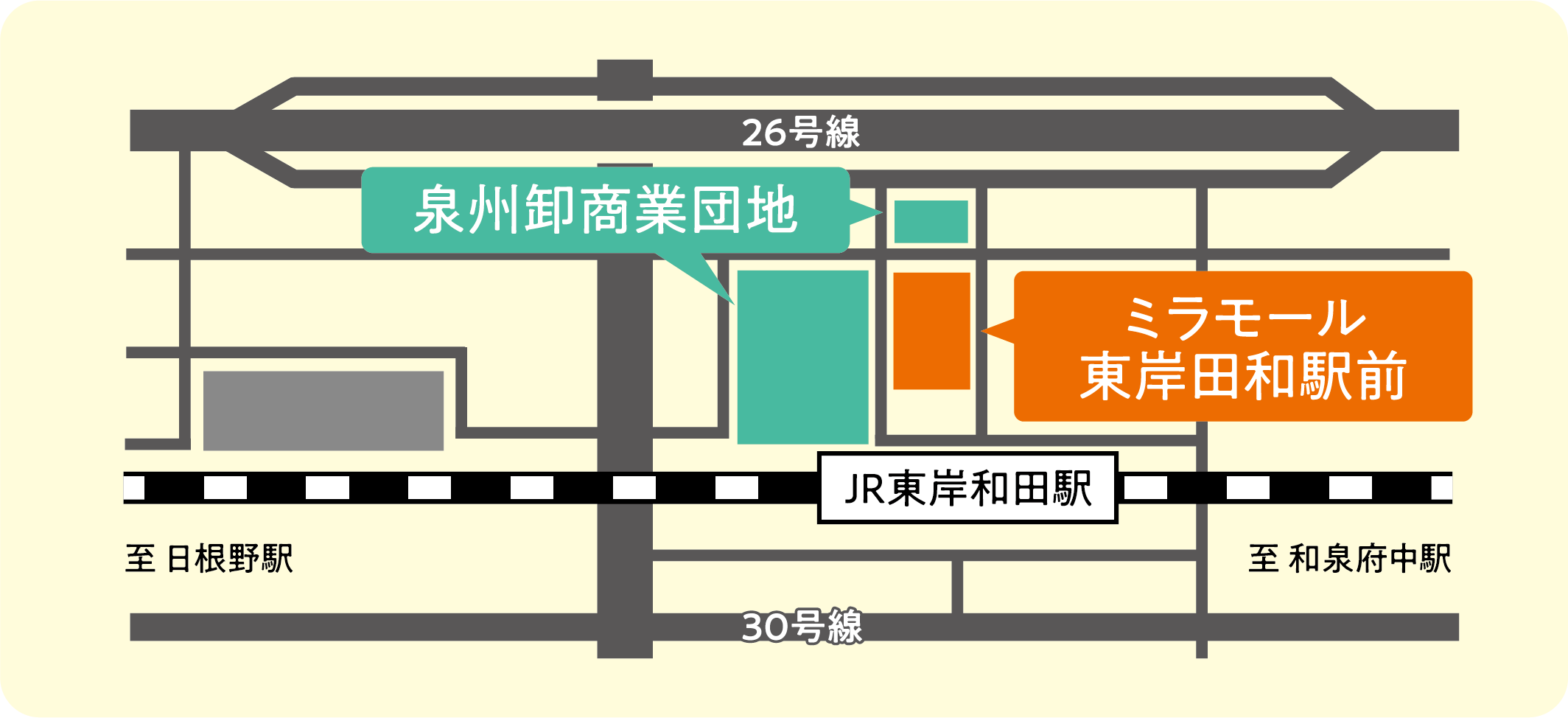 東岸和田スクエア　アクセスマップ